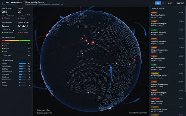 Flexible content visualization in video wall management software